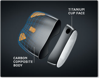 Callaway FT-iQ carbon fiber driver